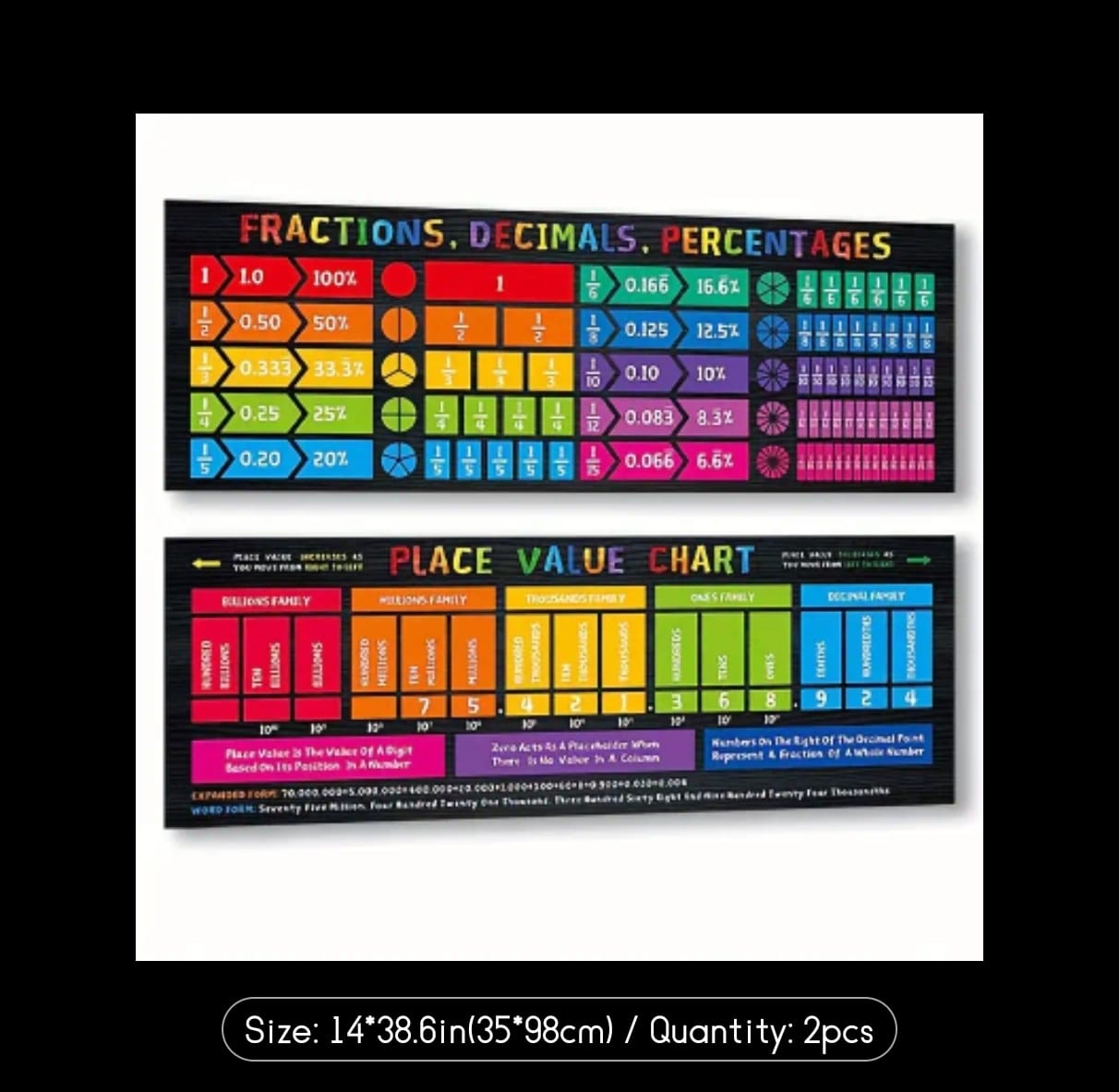 2pcs Large Math Banner / Poster